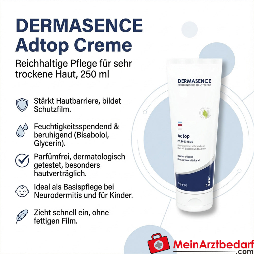 DERMASENCE Adtop Crème 250 ml pour peau très sèche, sans parfum, testé dermatologiquement