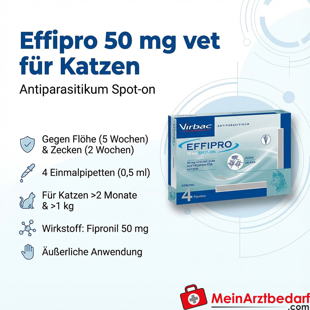 Effipro 50mg vet per gatti, 4 pz