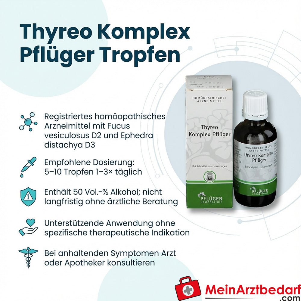 Pflüger Thyreo Komplex Gotas con Fucus D2 y Ephedra D3 50 ml