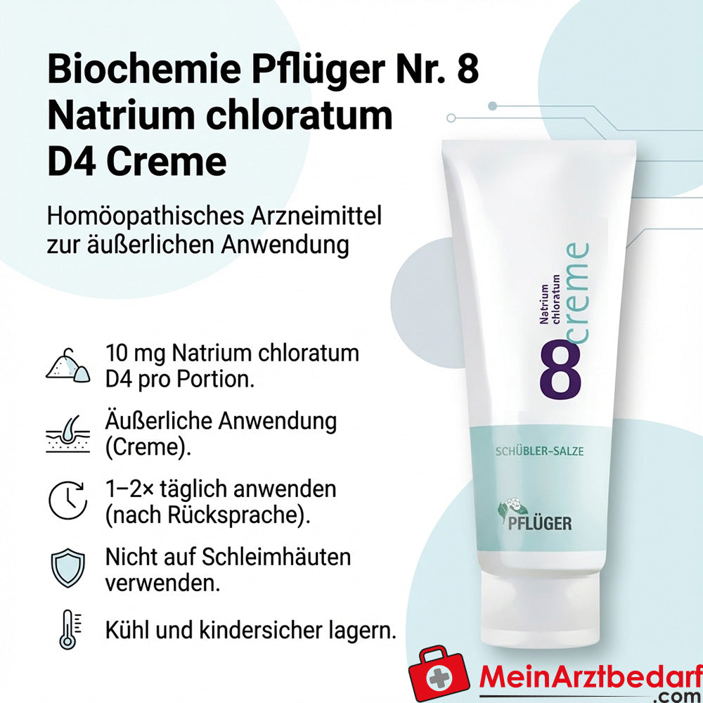 Biochemia Pflüger Nr 8 Sodium chloratum D4 Krem 10 mg