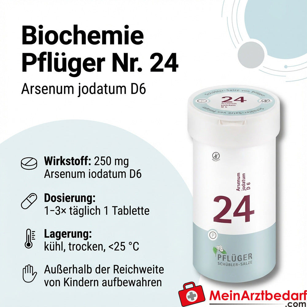 Biochimica Pflüger n. 24 Arsenum iodatum D6 Compresse 250 mg