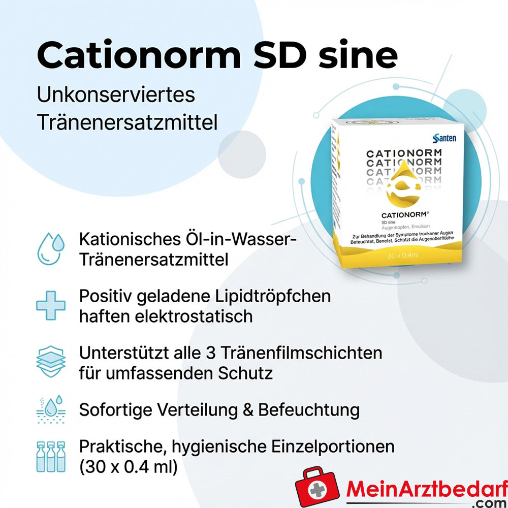 Cationorm SD Sine Sustituto lagrimal monodosis no conservado 12 ml