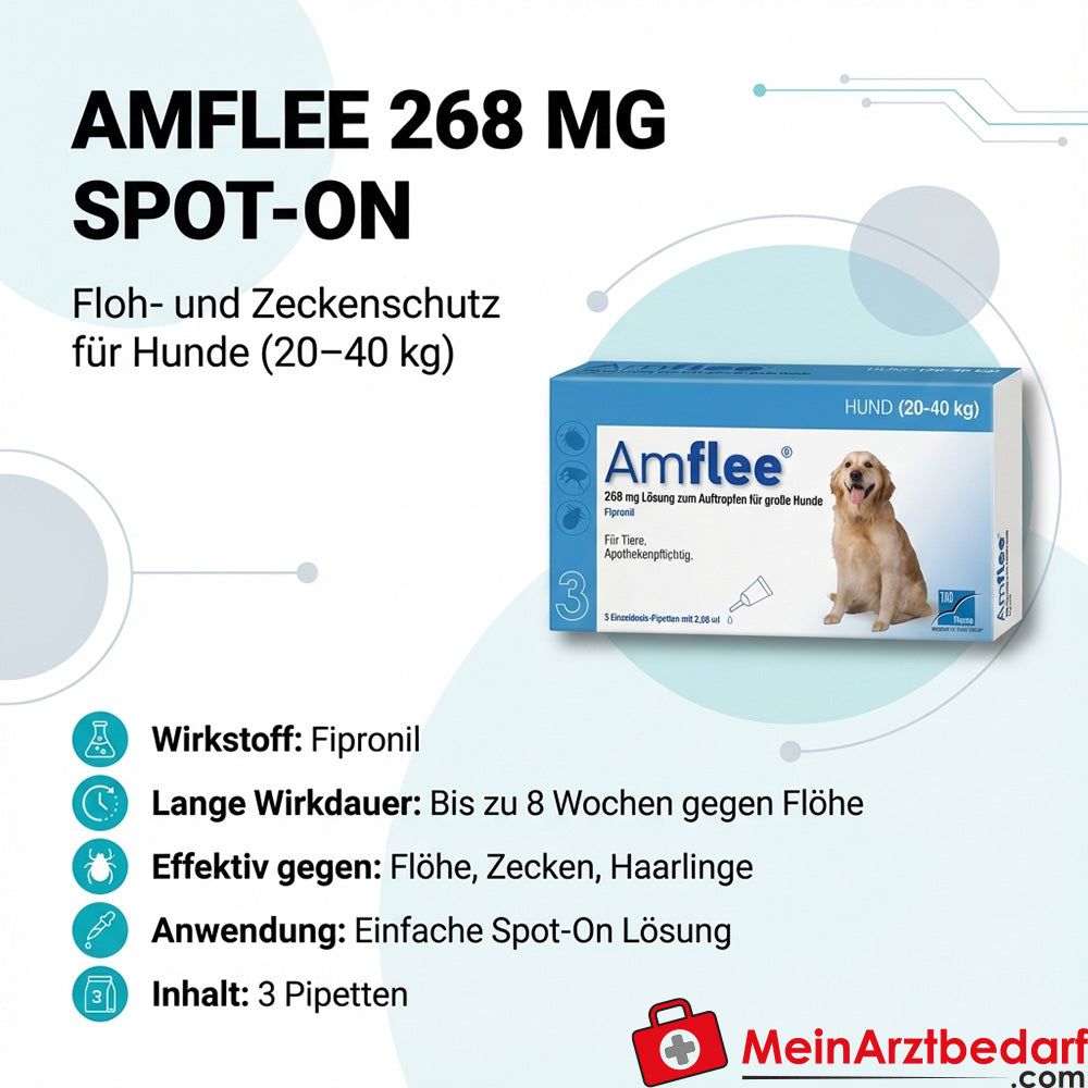Amflee 268mg solución para perro (20-40 kg), 3 uds
