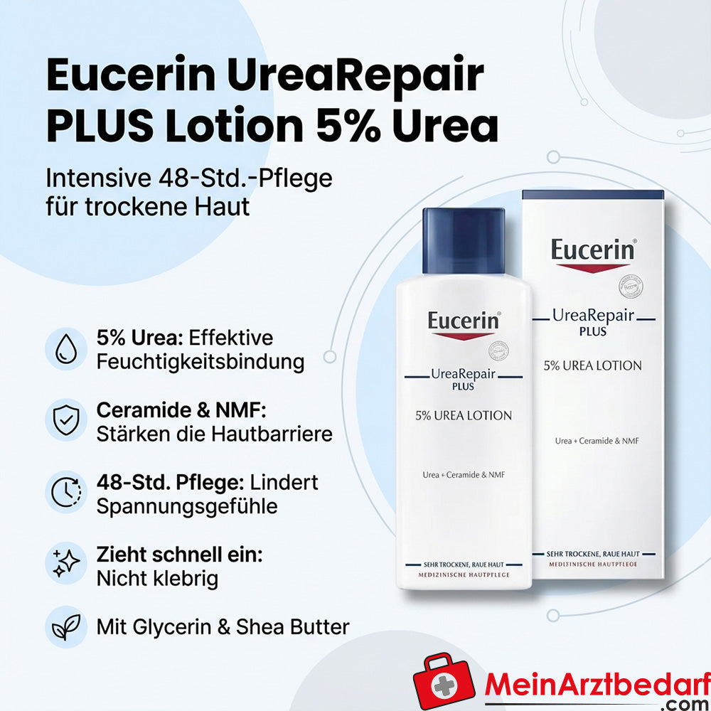 Eucerin UreaRepair PLUS Lotion 5% Urea Body Lotion 250 ml