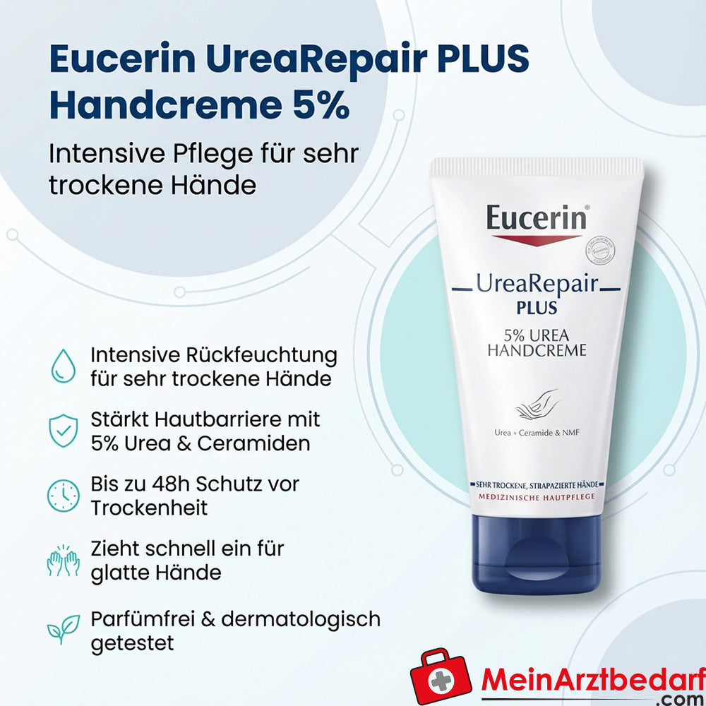 Eucerin UreaRepair PLUS Crème pour les mains Urea 5% 75 ml