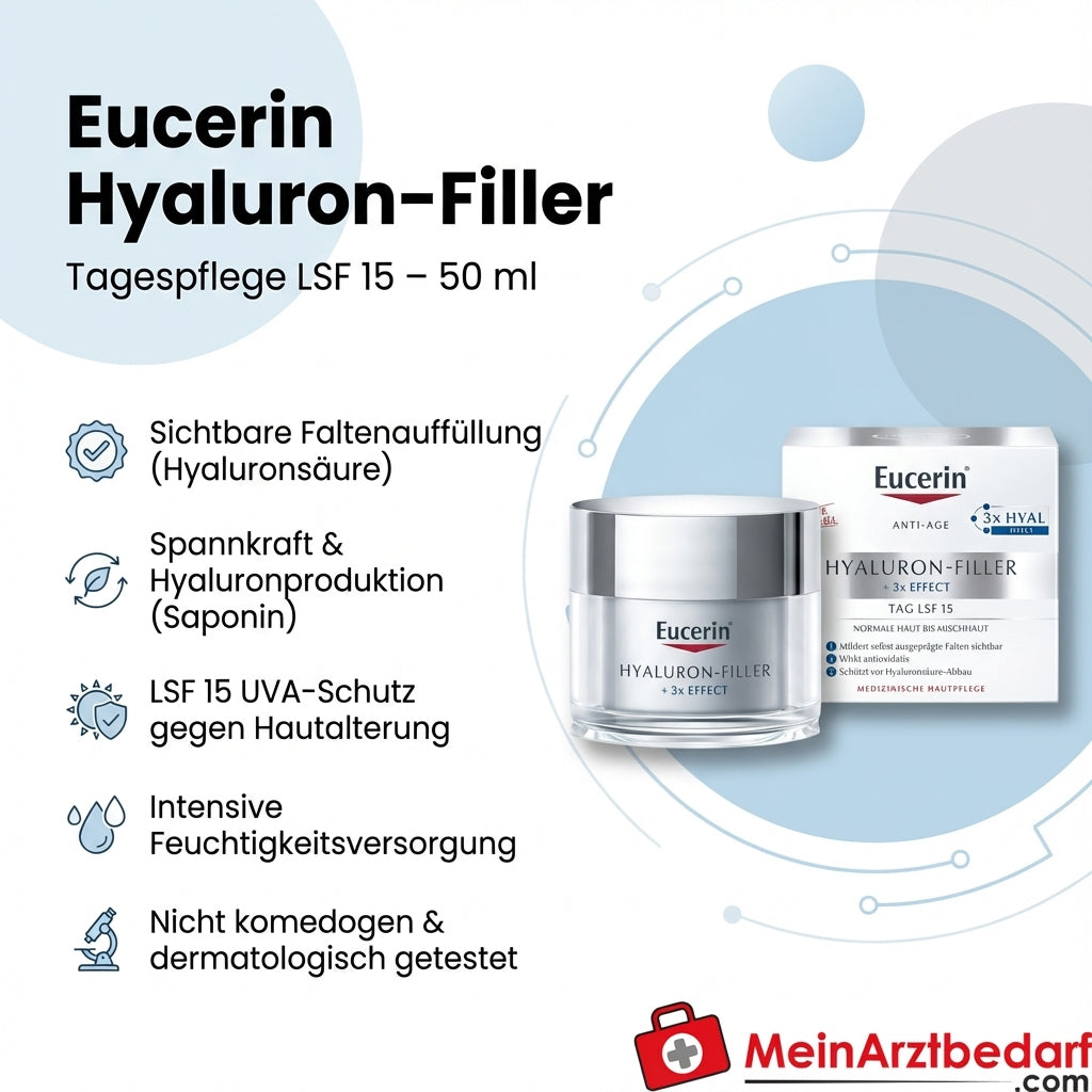 Eucerin Hyaluron-Filler Soin de jour Acide hyaluronique FPS 15 Crème 50 ml pour peaux normales à mixtes