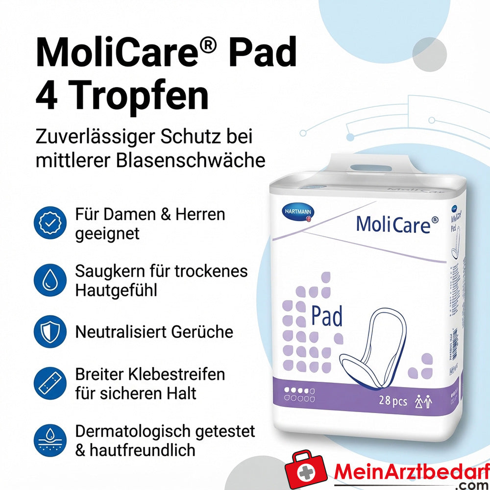 MoliCare Pad 4 gouttes protections urinaires 28 pièces