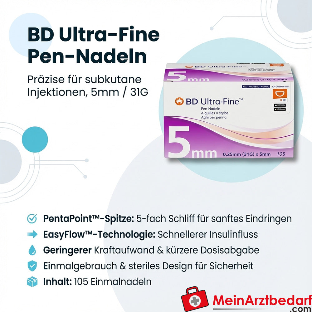 BD Ultra-Fine pennaalden 31G 5 mm voor eenmalig gebruik 105 stuks