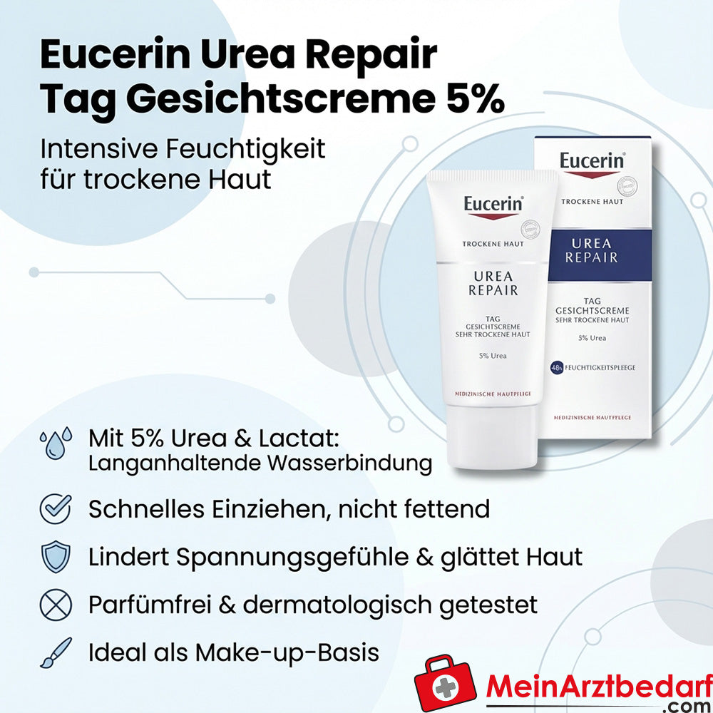 Eucerin Urea Repair Dag Gezichtscrème 5% Urea 50 ml