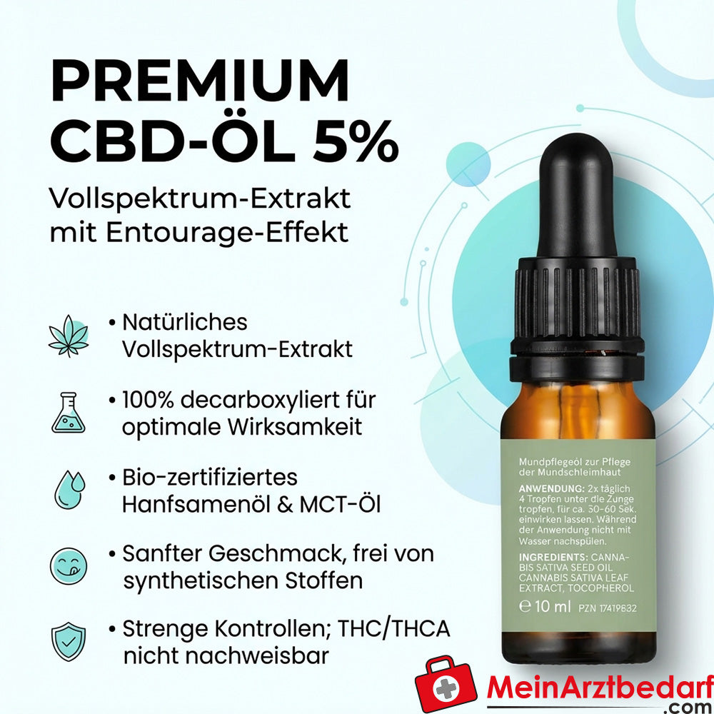 CBD VITAL Extrait naturel PREMIUM Huile de CBD 5% 10 ml