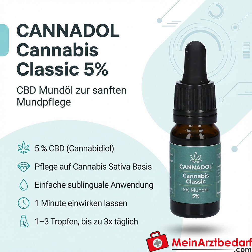 Cannadol Clásico CBD Extracto de Cáñamo Cannabidiol Gotas 5%, 10 ml