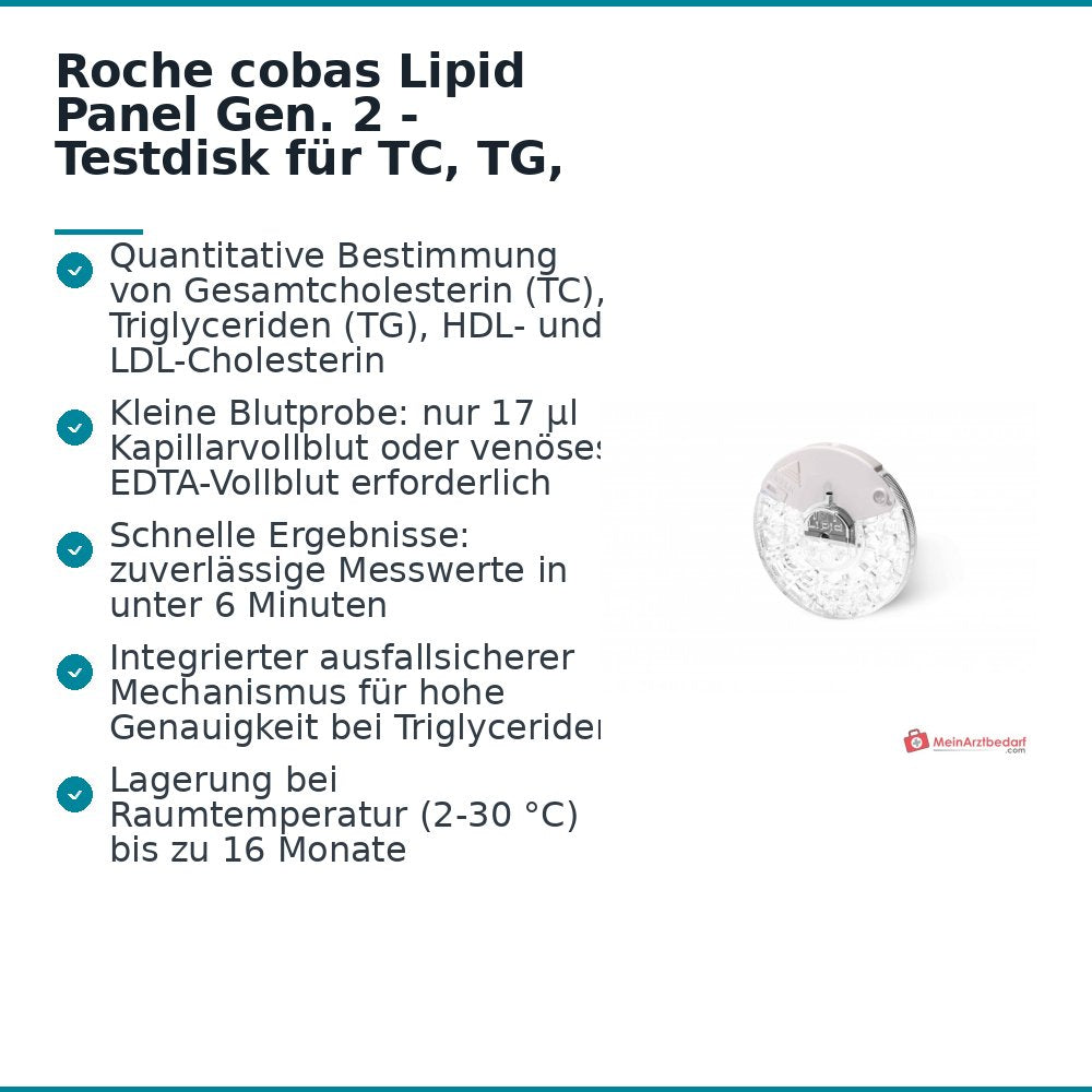 Roche cobas Panel Lipidowe Test 20 szt. do cobas click i cobas b 101