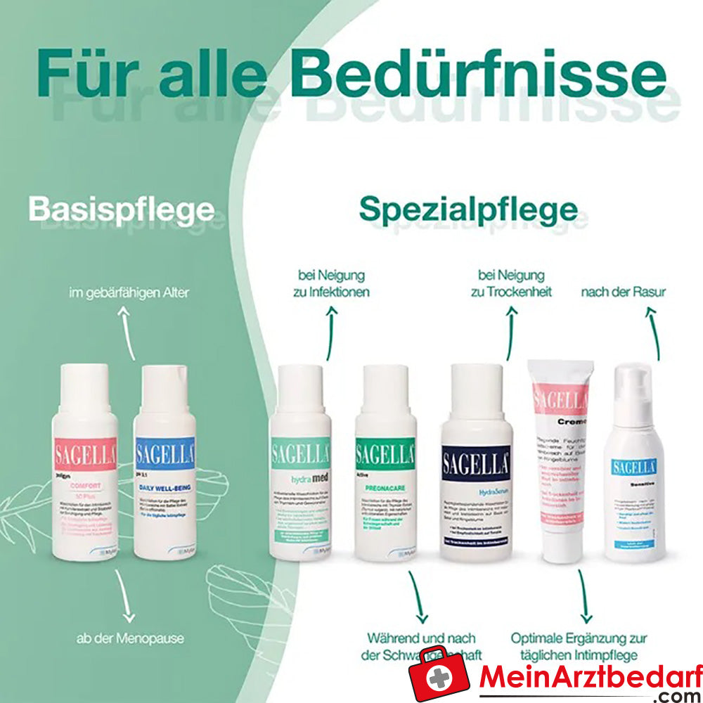 SAGELLA hydramed: Antibakterielle Waschlotion für den Intimbereich, 100ml.