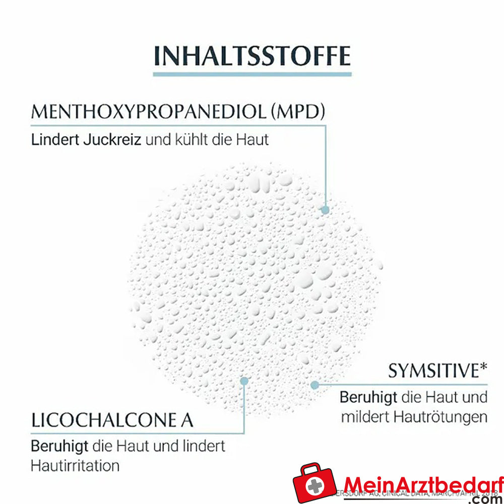 Eucerin® AtopiControl Anti-Juckreiz Spray – bei Neurodermitis und sehr trockener Haut, 50ml.