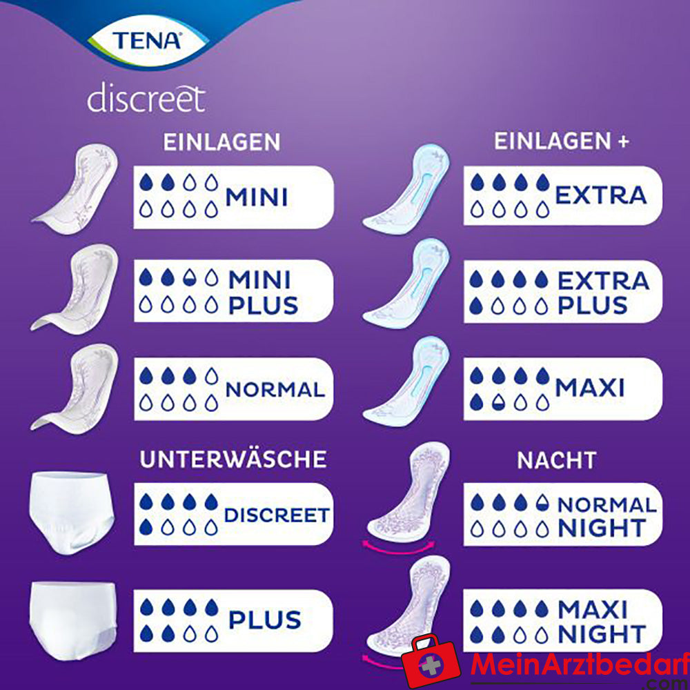 TENA Lady Discreet Maxi Night Inkontinenz Einlagen.