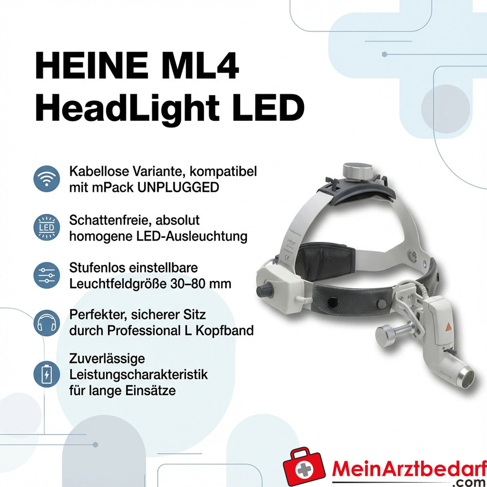 HEINE ML4 HeadLight LED lampe frontale sans fil mPack UNPLUGGED transformateur à fiche UNPLUGGED champ lumineux 30-80 mm