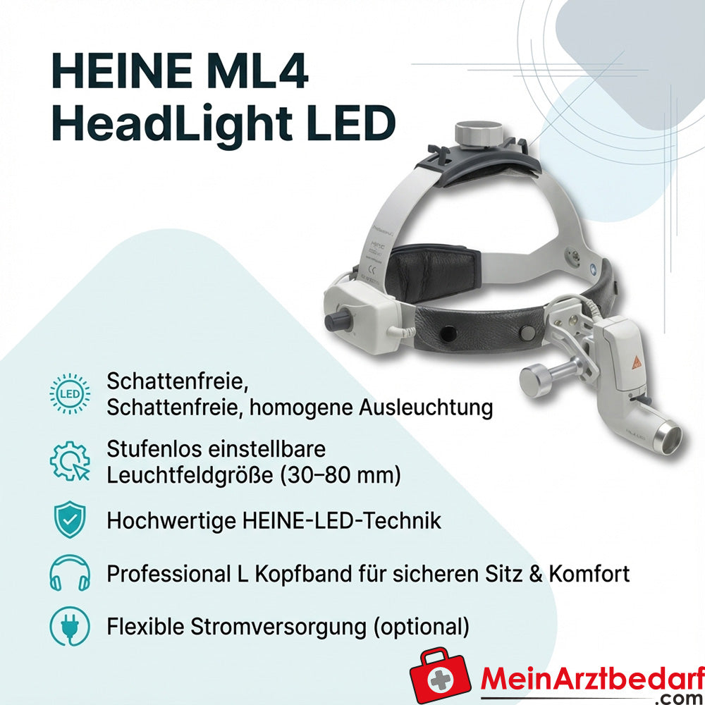 HEINE ML4 HeadLight LED lampe frontale sans source d'énergie, champ lumineux 30-80 mm à 420 mm