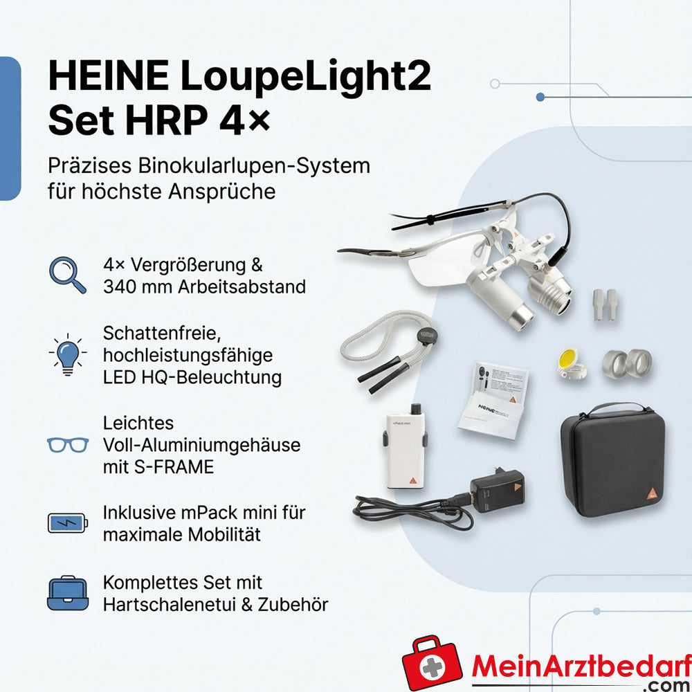 Heine LoupeLight2 Set HRP 4x Lente binoculare 340 mm con S-FRAME e mPack mini