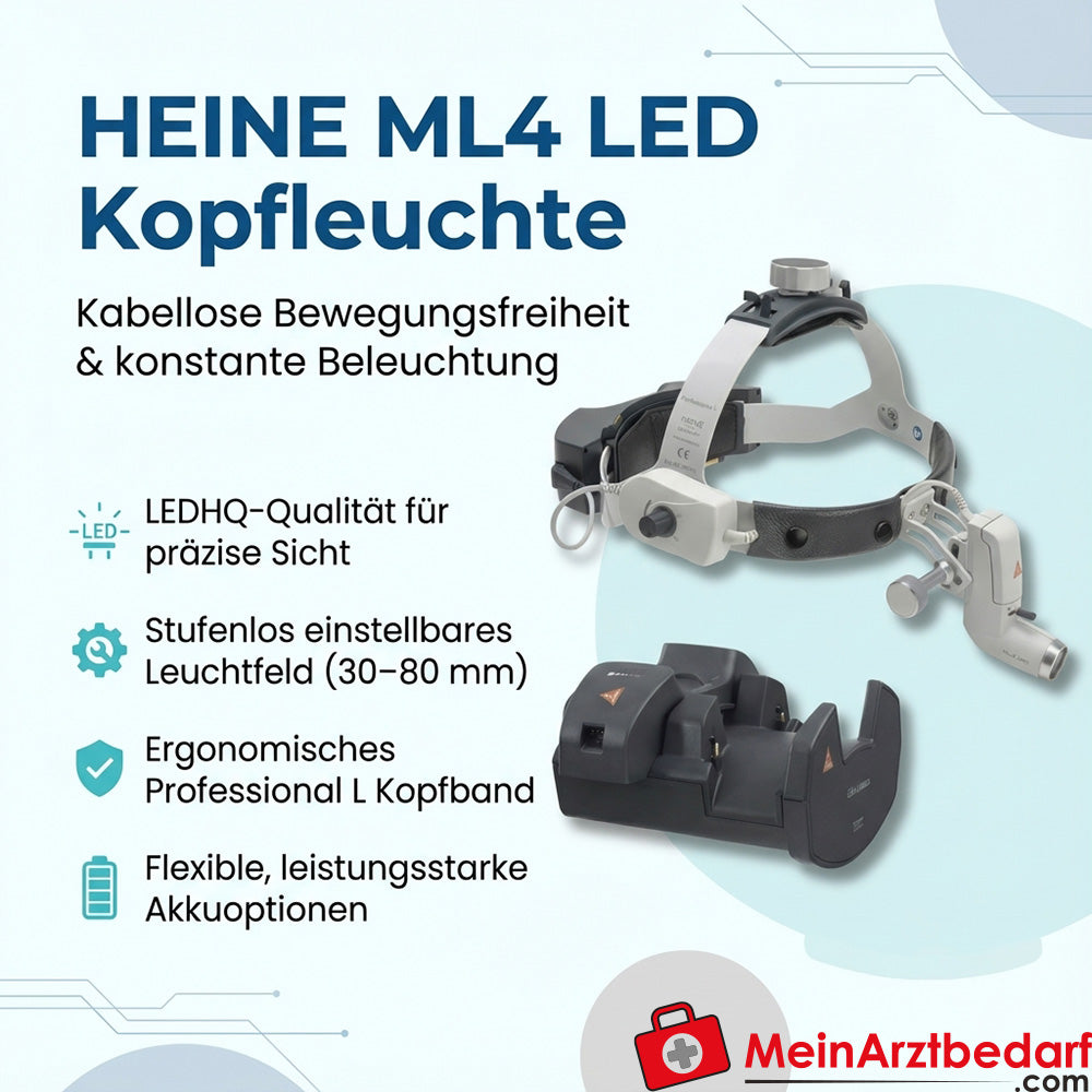 HEINE ML4 LED lampe frontale sans fil, champ lumineux continu 30-80 mm, bandeau Professional L