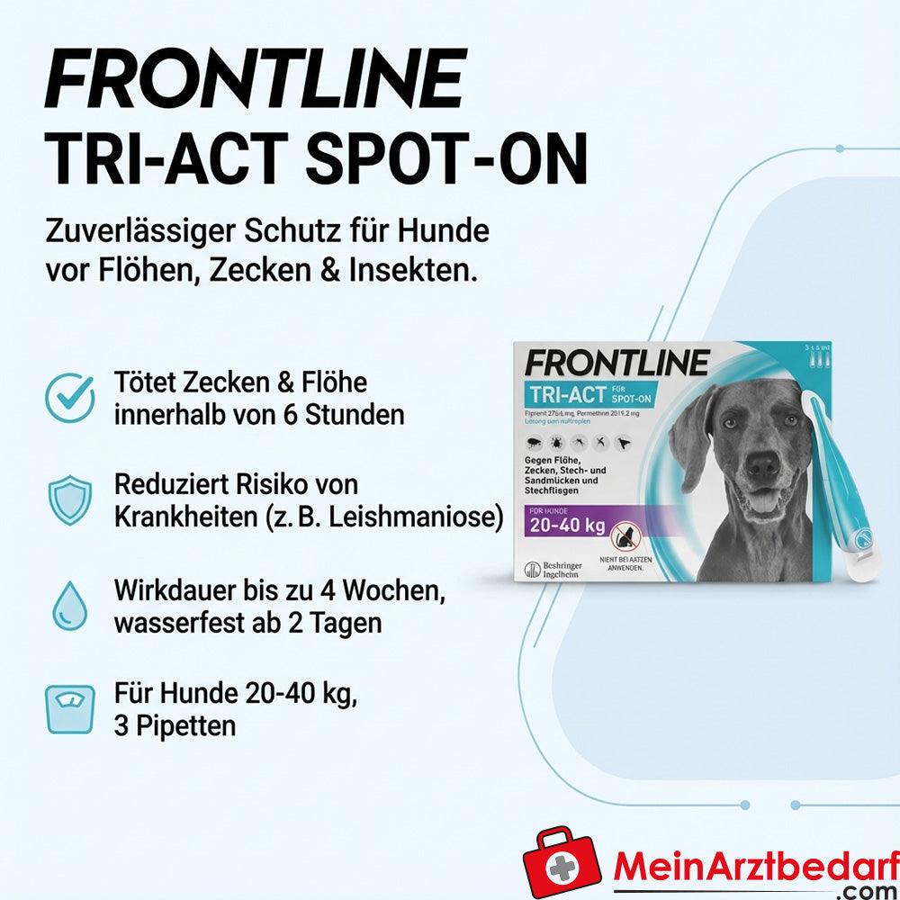 Frontline Tri-Act Spot-on para perros - protección contra pulgas, garrapatas y mosquitos, 3 pipetas