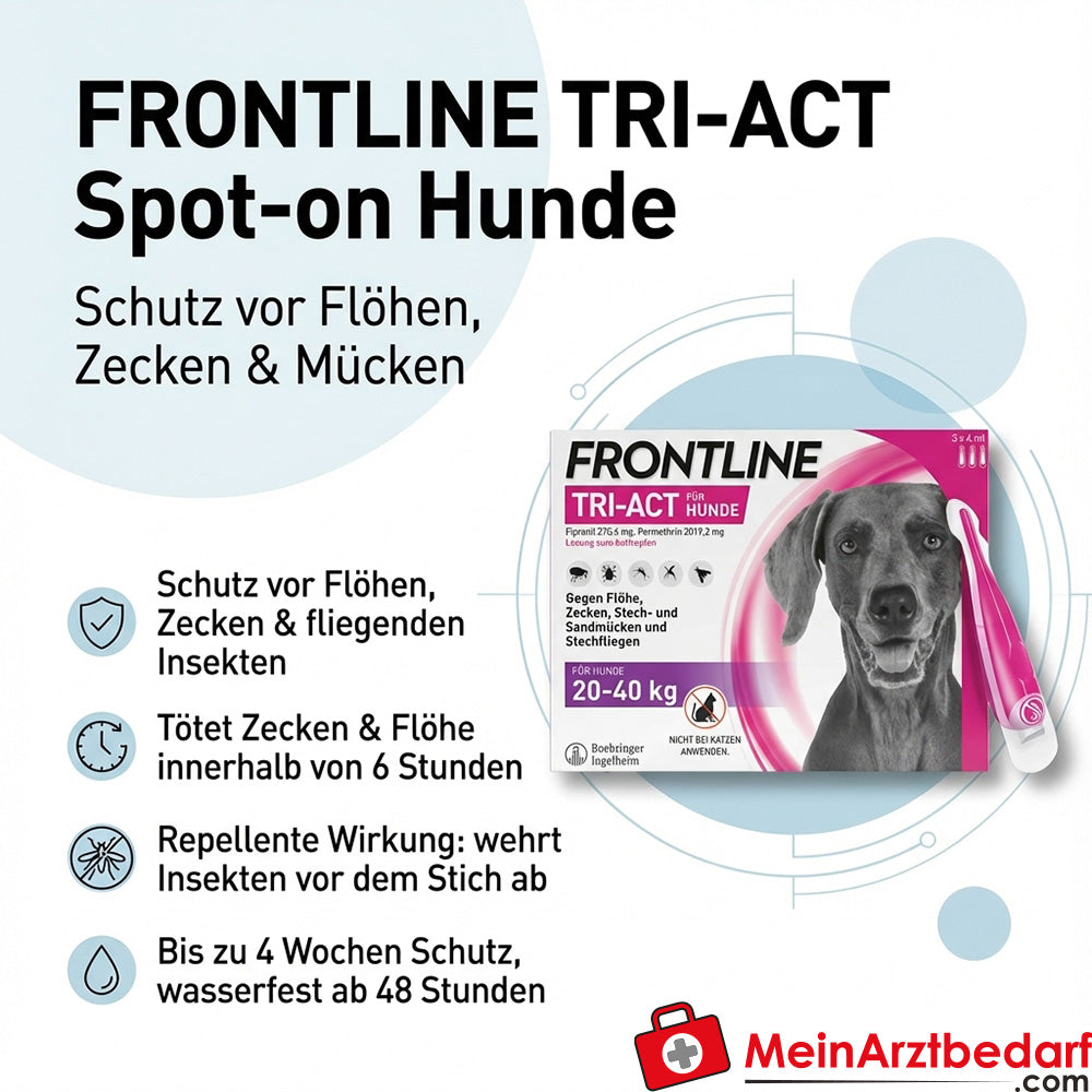 Frontline Tri-Act Spot-on Chiens - Protection contre les puces, les tiques et les moustiques