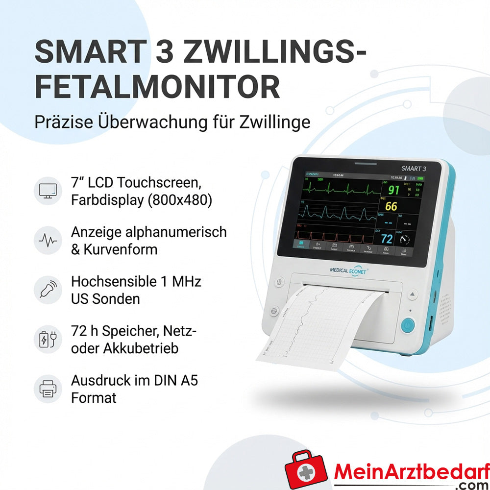 medical ECONET Smart 3 monitor fetal gemelar