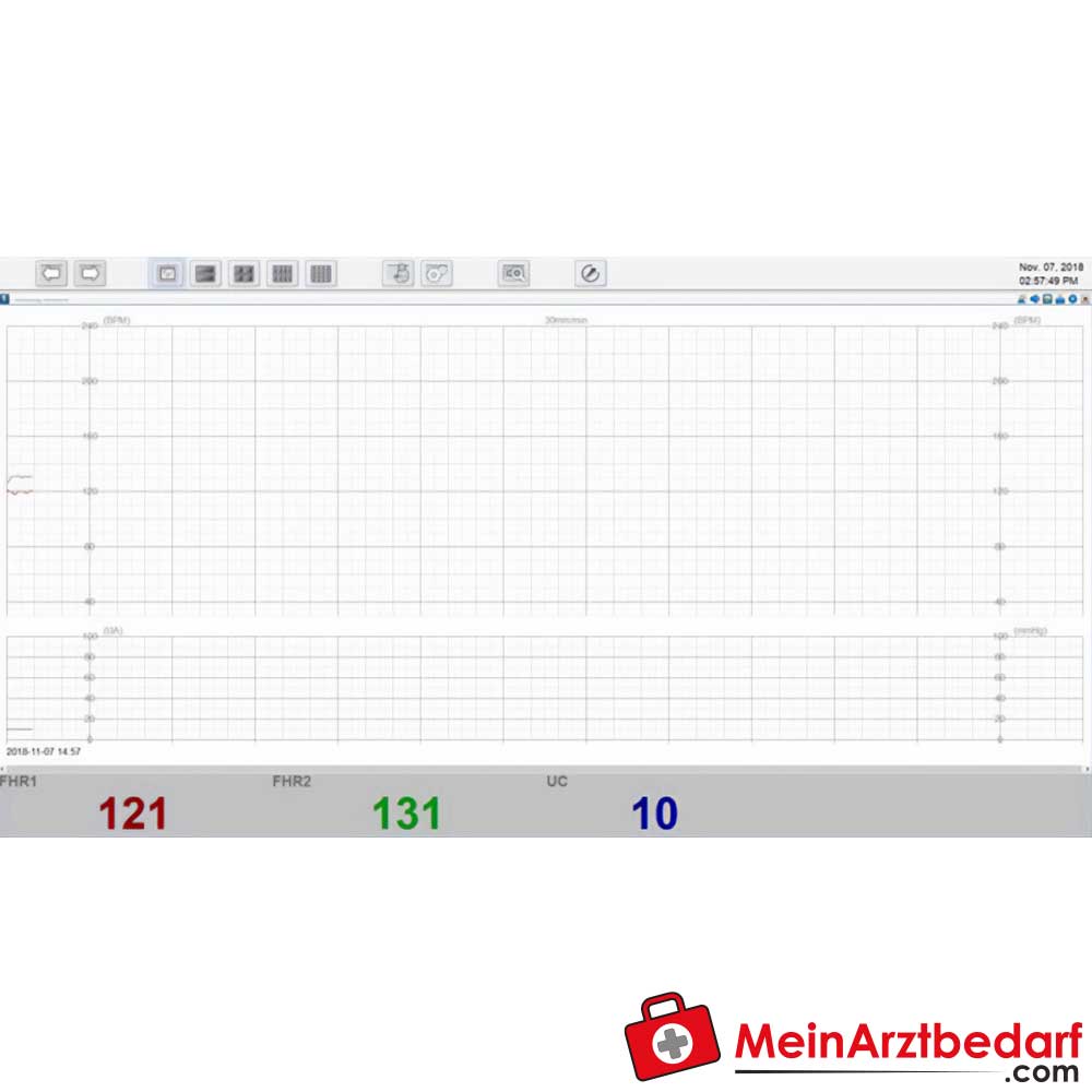 Medical Econet Smart 3 Zwillings-Fetalmonitor.