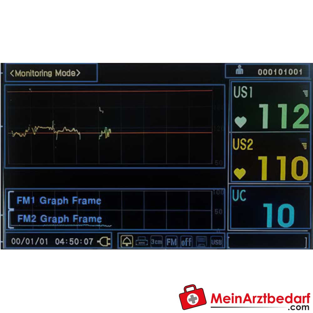 Medical Econet ECOtwin Zwillings-Fetalmonitor mit 7” LCD.