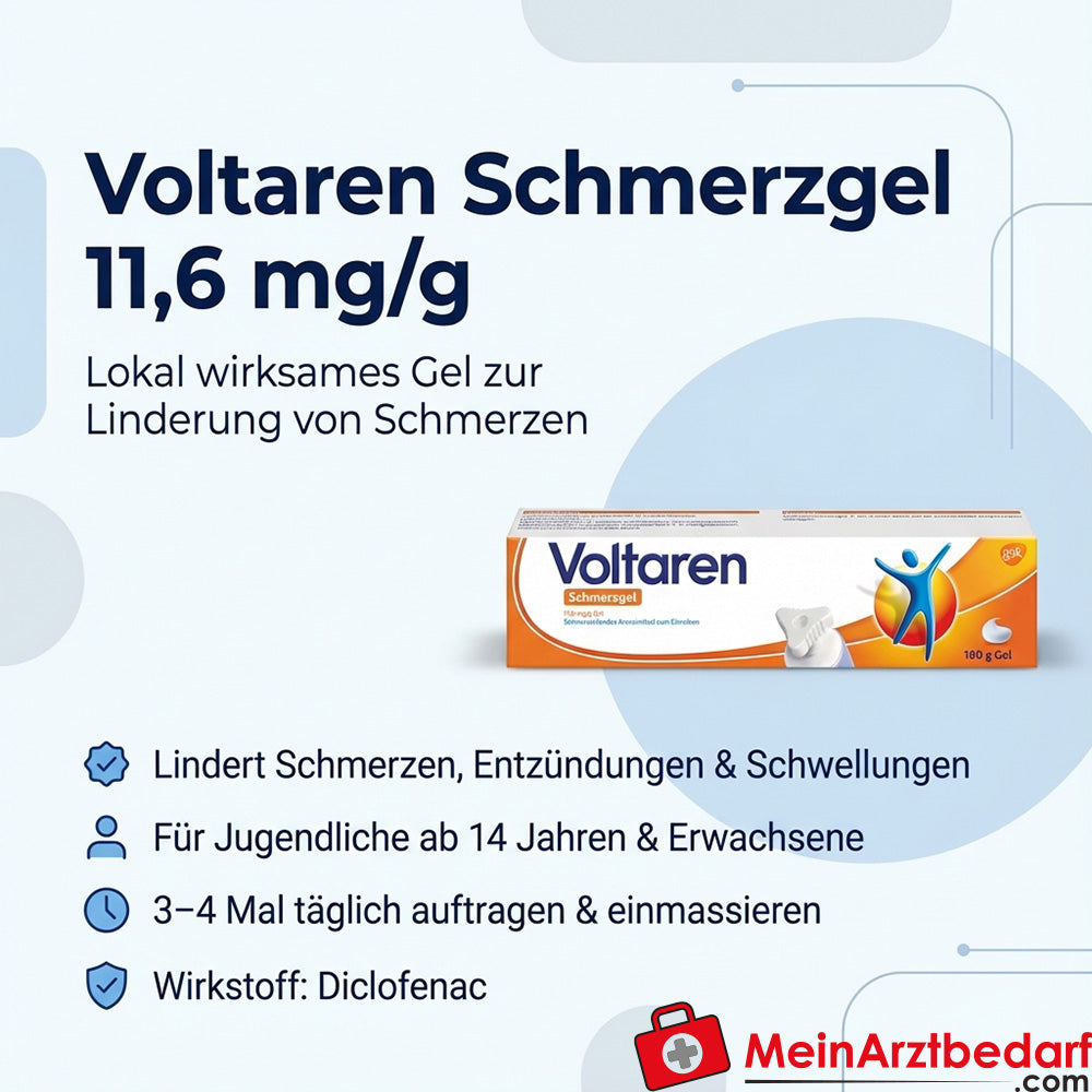 Voltaren Schmerzgel 11,6 mg/g Gel