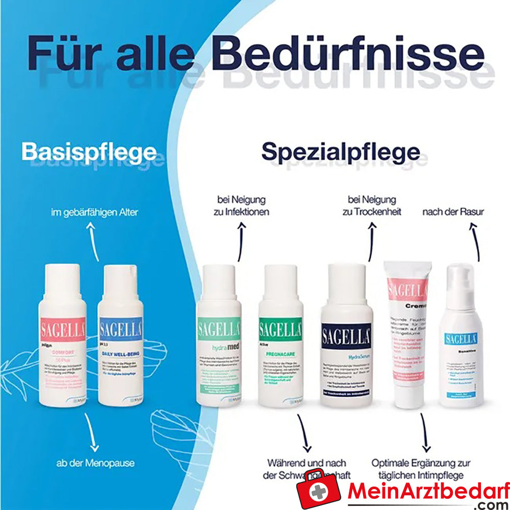 SAGELLA Sensitive Balsam für den Intimbereich, 100ml.