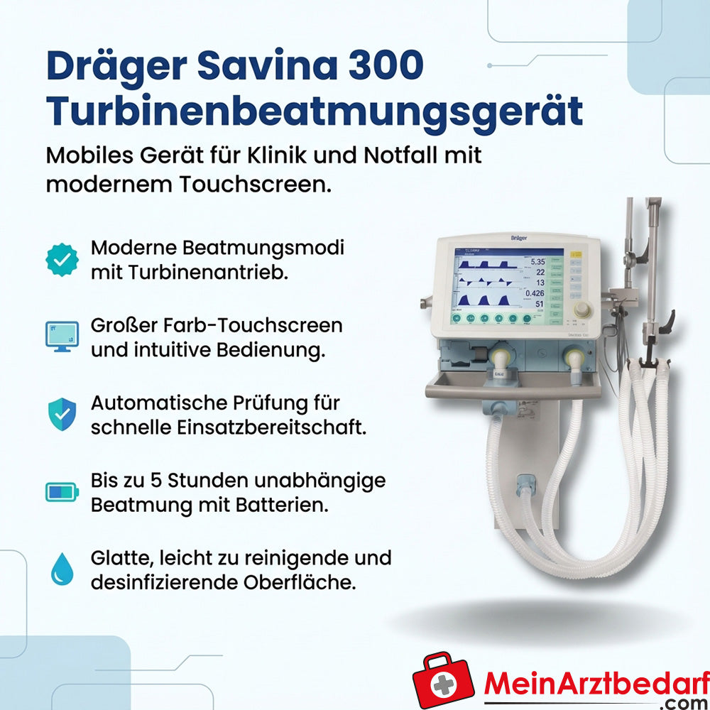 Respirator turbinowy Dräger Savina 300 z kolorowym ekranem dotykowym, opcja pediatryczna, akumulator do 5 h, AutoFlow