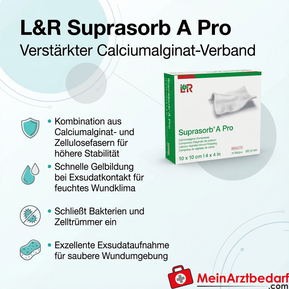 L&R Suprasorb A Pro versterkt calciumalginaatverband celluloseversterkt