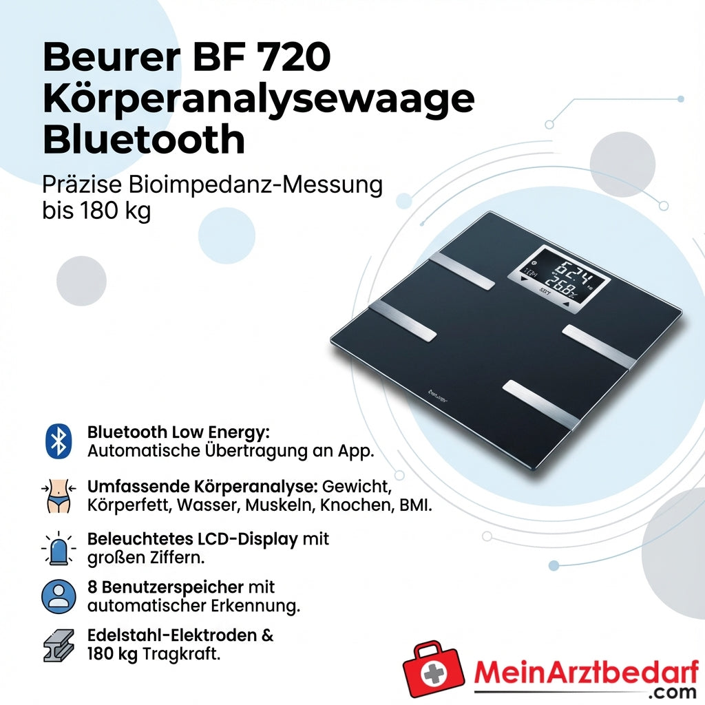 Beurer BF 720 monitor voor lichaamssamenstelling Bluetooth BIA 180 kg LCD 8 gebruikers