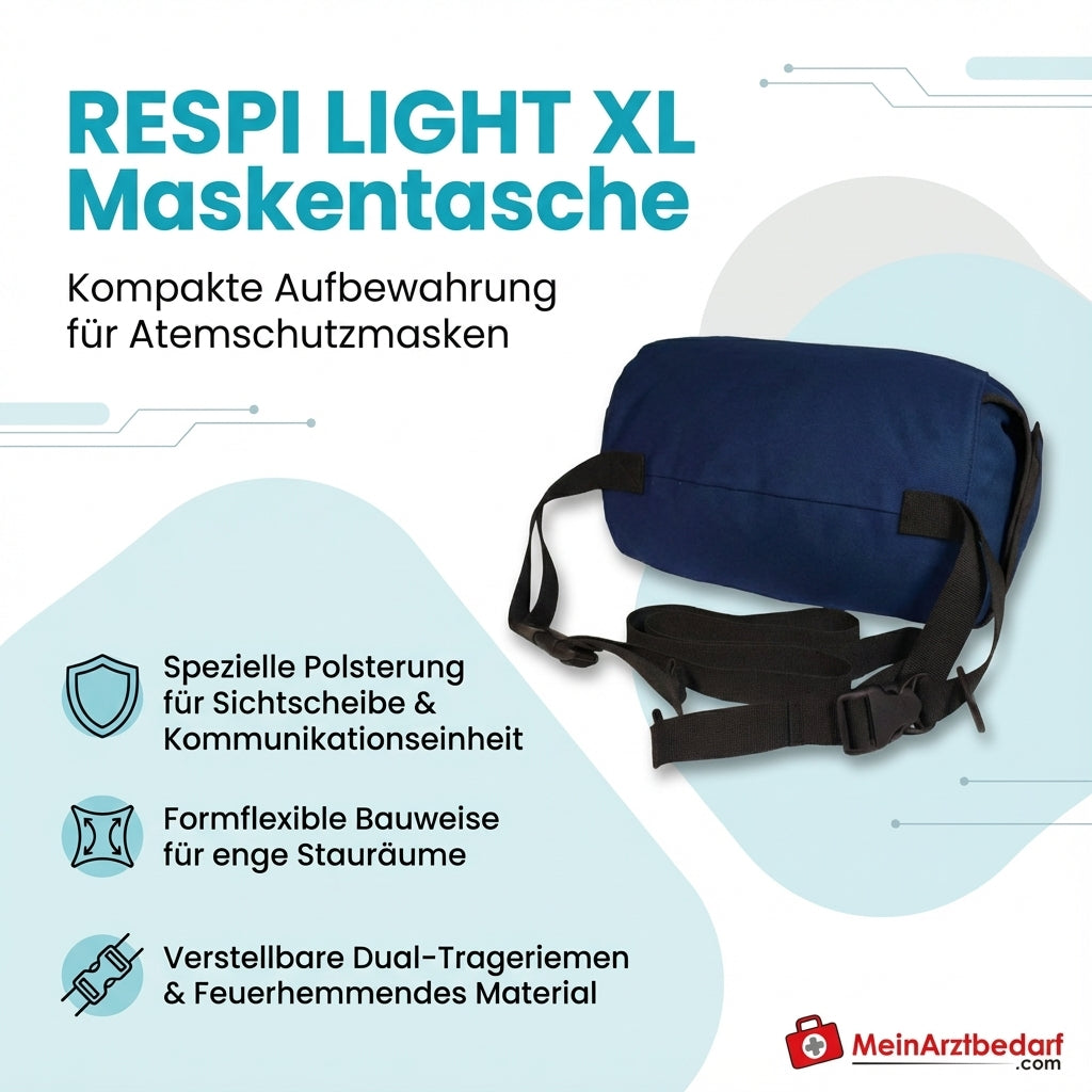 TEE-UU RESPI LIGHT XL Sacoche pour masques de protection respiratoire 370G TEC Fire Retardant 25 x 18 cm bleu