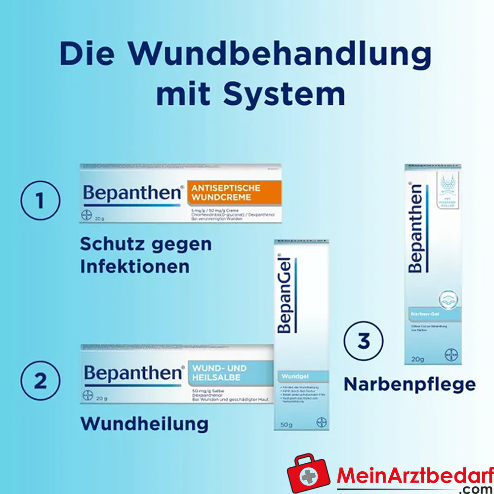 Bepanthen® Narben-Gel mit Massage-Roller, 20g.
