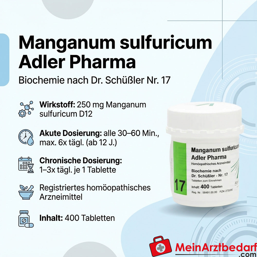 Adler Pharma Manganum sulfuricum D12 250 mg tabletki Biochemia nr 17