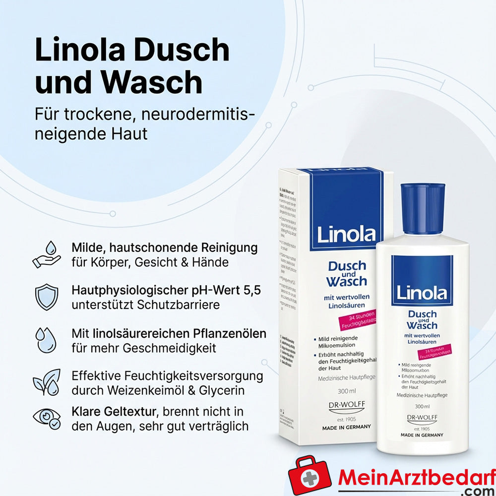 Linola Gel Douche et Lavage 300 ml pour peaux sèches à tendance atopique