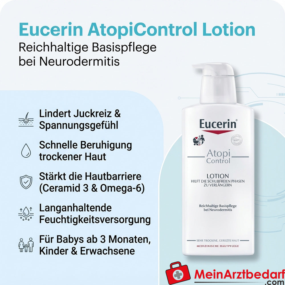 Eucerin AtopiControl Loción con Ceramida 3 400 ml - alivia la dermatitis atópica