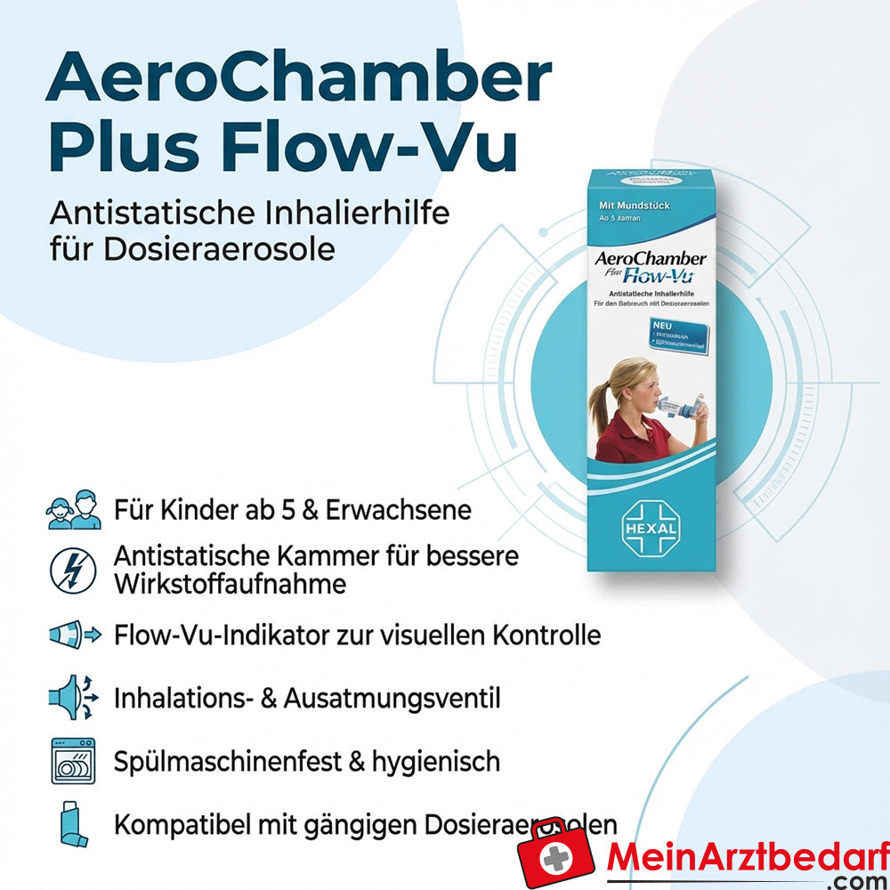 Inalatore AeroChamber con boccaglio, camera antistatica, Flow-Vu, per bambini da 5 anni e adulti, 1 pz.