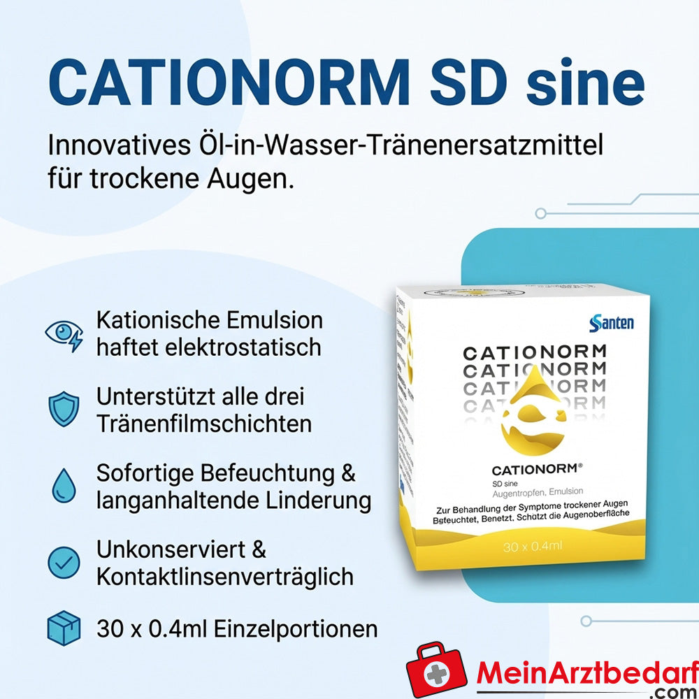Cationorm SD Sine Sustituto lagrimal monodosis no conservado 12 ml
