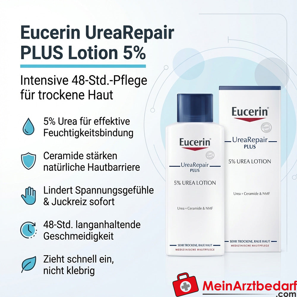 Eucerin UreaRepair PLUS Lotion 5% Urea Body Lotion 250 ml