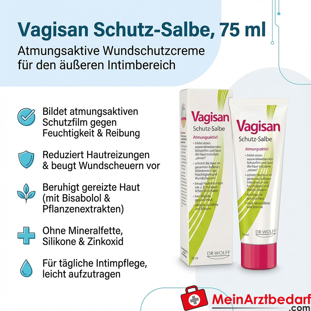 Vagisan pommade protectrice 75 ml Crème de protection des plaies respirante
