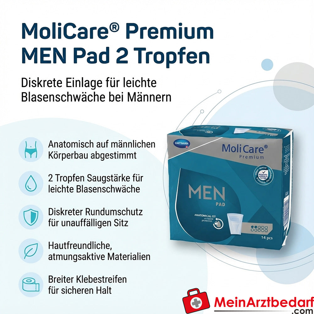 MoliCare® Premium MEN Pad 2 drop insert