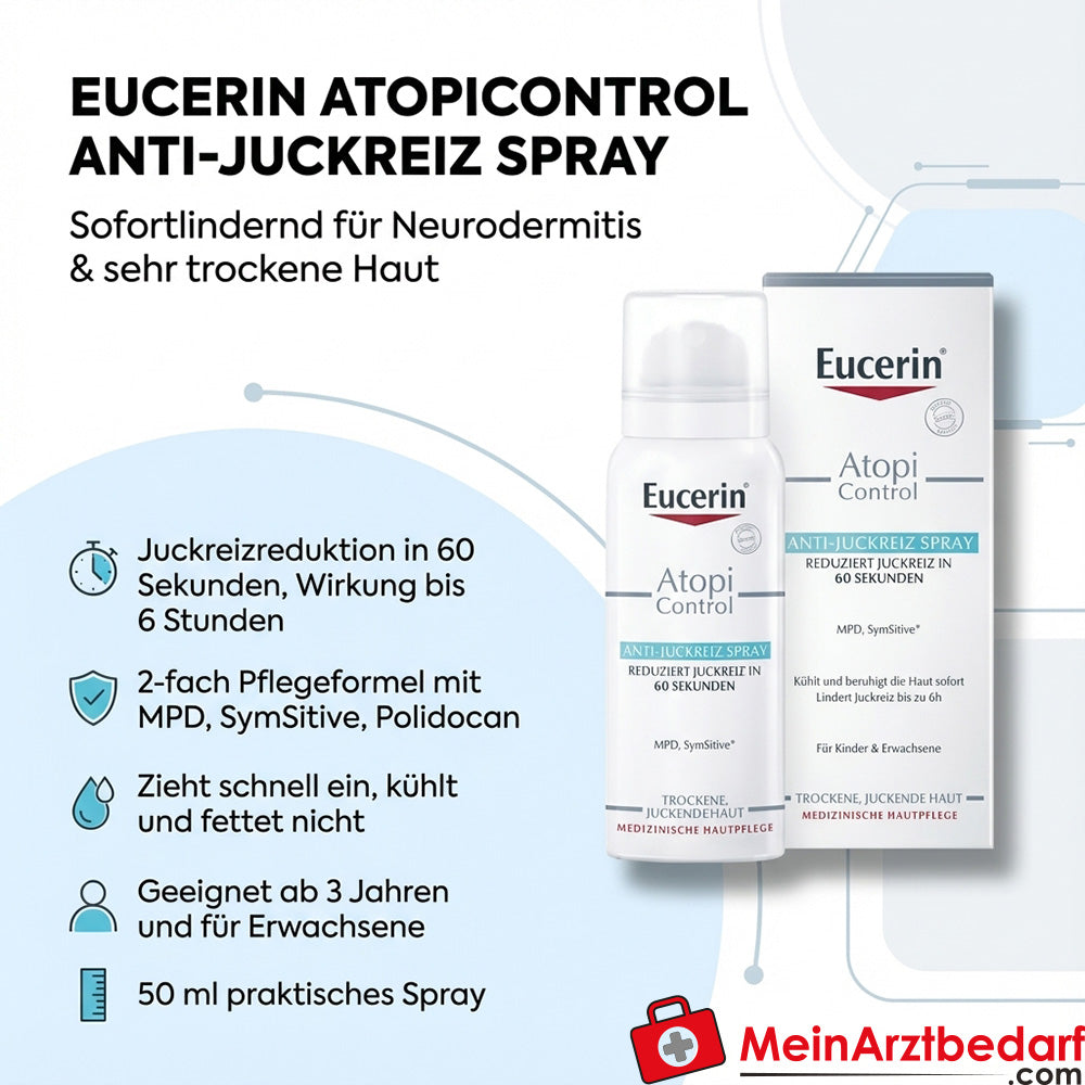 Eucerin AtopiControl Anti-Juckreiz Spray Menthoxypropanediol 50 ml