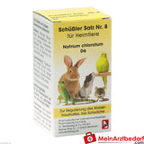 Schuessler Salz Nr8 D6 vet, 200 St