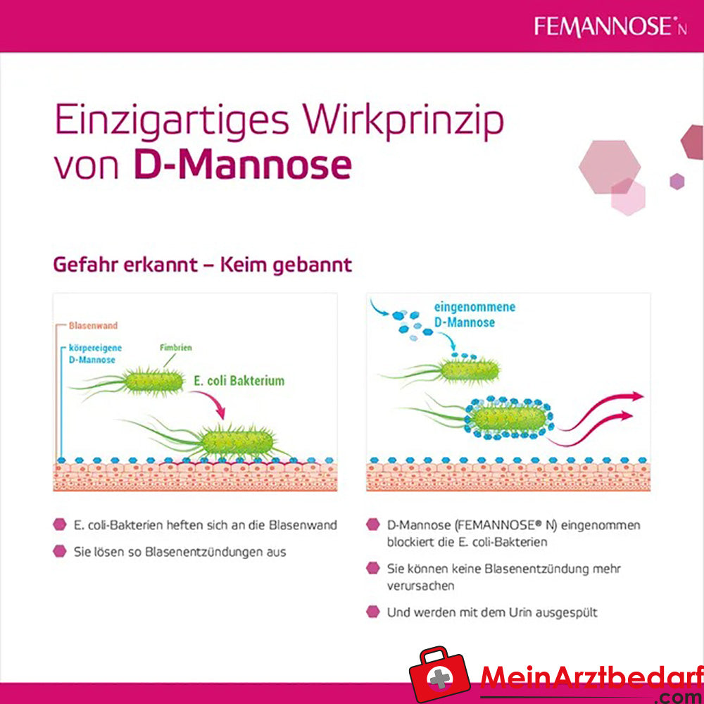 FEMANNOSE® N D-Mannose, 14 x 2g.