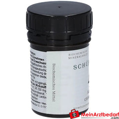 Schüßler Nr. 4 Kalium chloratum D6 Tabletten.