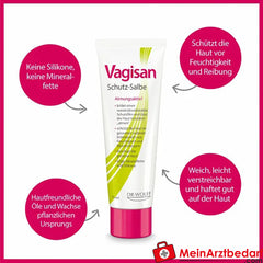 Vagisan Schutz-Salbe: Atmungsaktive Wundschutzcreme, 75ml.