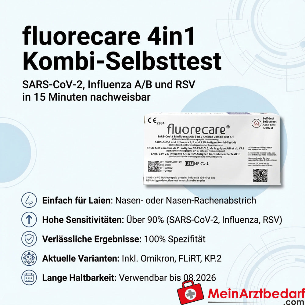 Fluorecare 4in1 combinatie zelftest SARS-CoV-2, Influenza A/B en RSV, 1 stuk