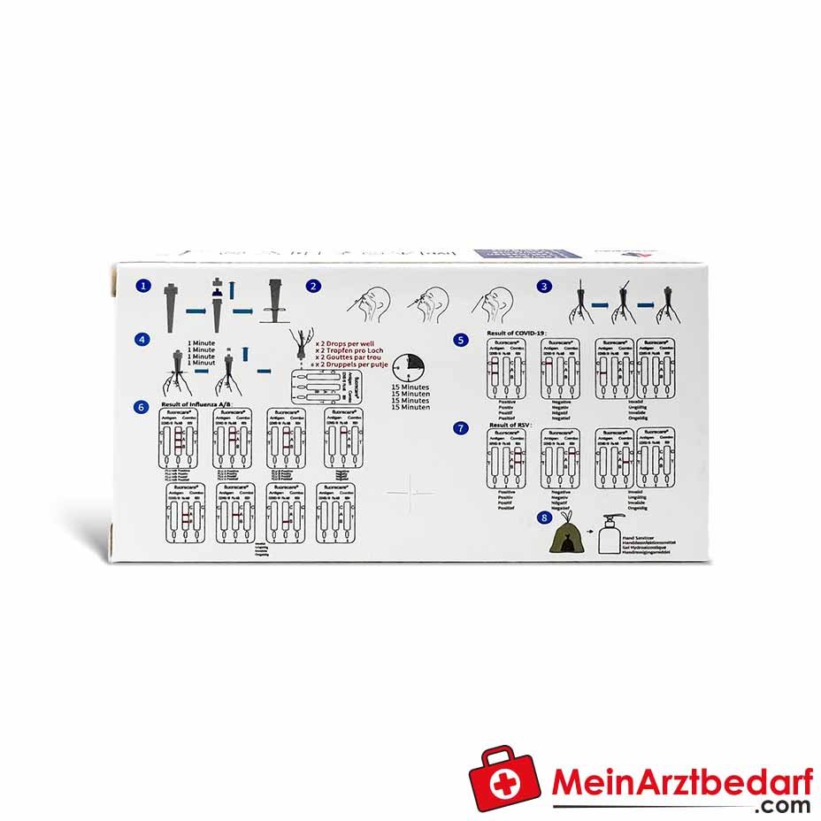 Fluorecare 4in1 SARS-CoV-2, Influenza A/B & RSV Kombi-Selbsttest, 1 Stück.